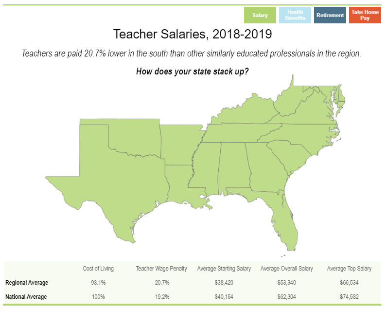 Teachers Pay Teachers Top Earners - Teachers Boost