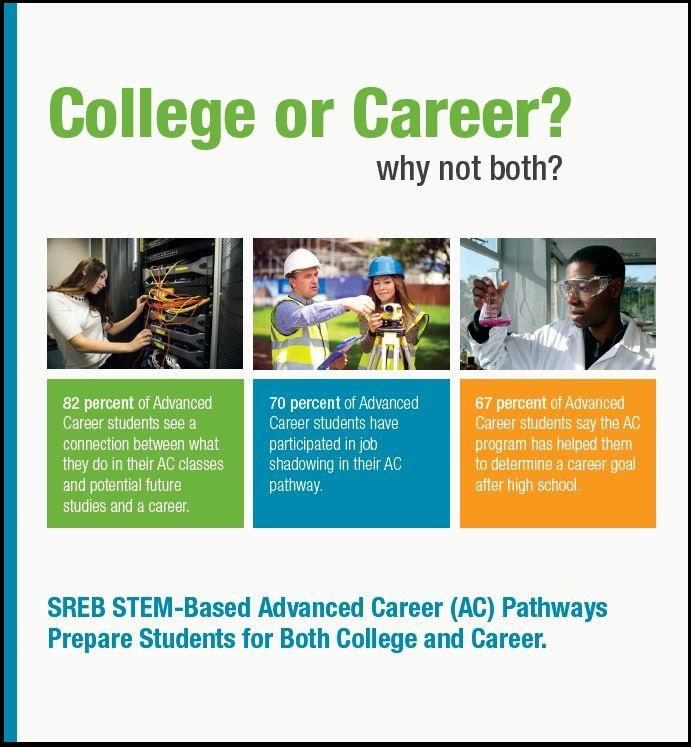 high schools are challenged like never before to prepare students better for a wide array of postsecondary options this brochure introduces the eight