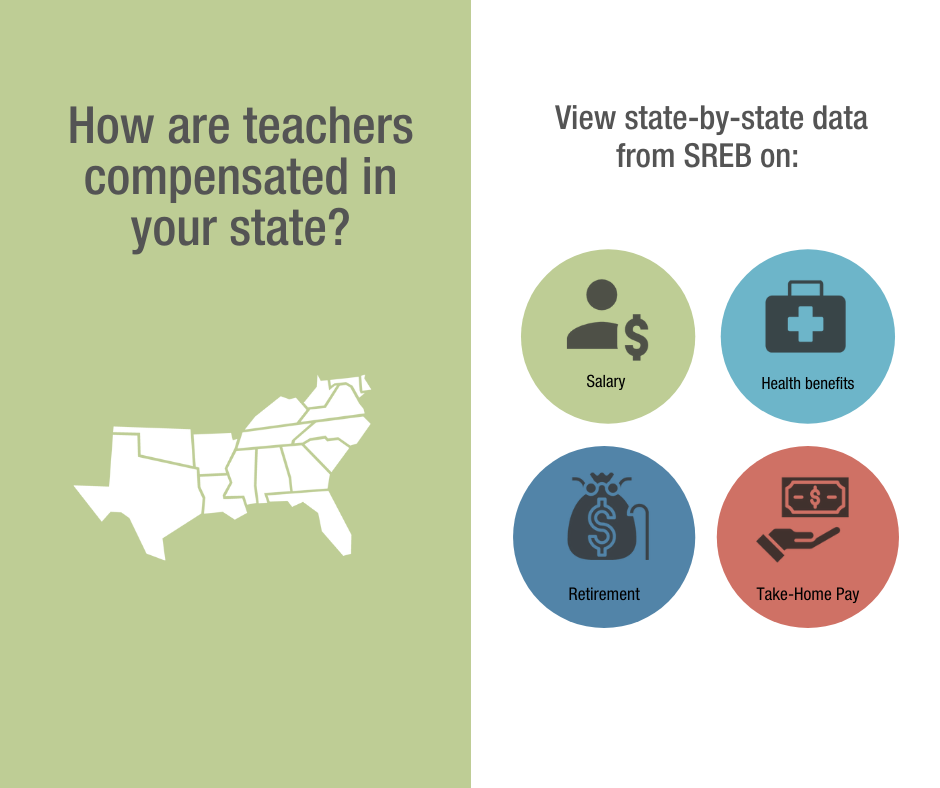 Graphics with text How are teachers compensated in your state?  New state-by-state from SREB on salary, health, retire and take-home pay