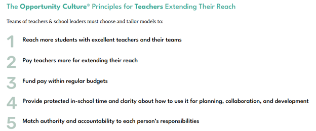 List of 5 Opportunity Culture Principles for Teachers Extending Their Reach