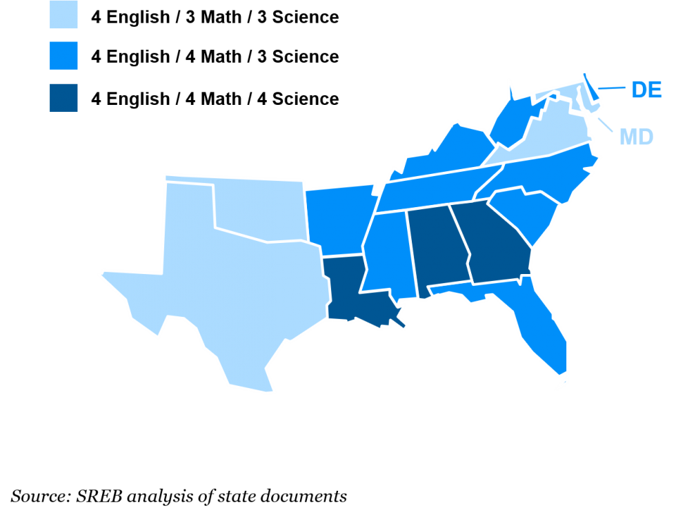 Map displaying math, English, and science course requirements by state