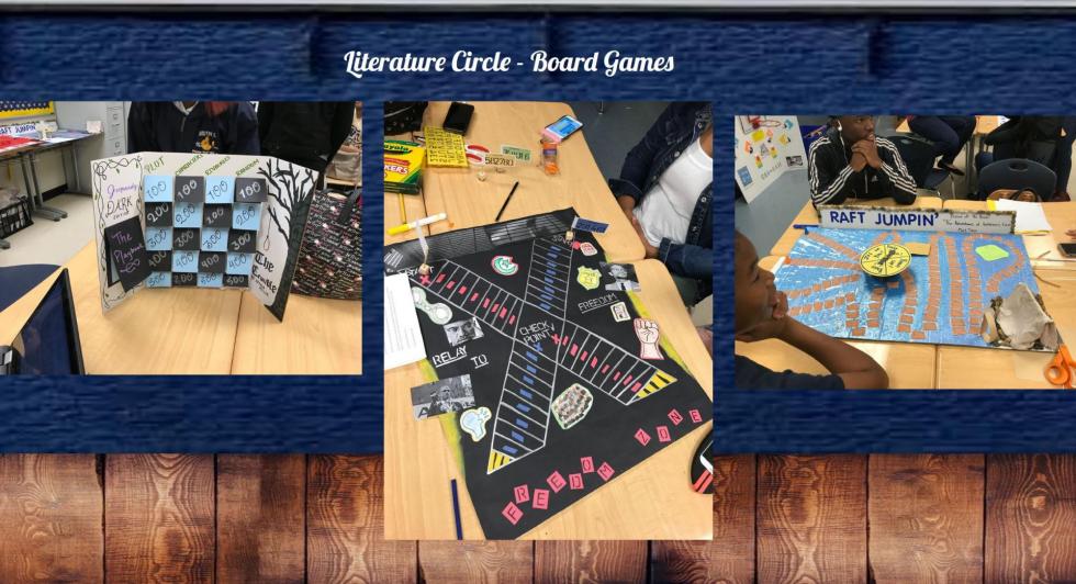 Literature circle board games 