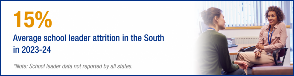 15% average school leader attrition in the South  in 2023-24. Image shows two women, a principal and a teacher, having a discussion in an office.