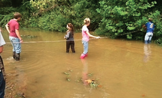 Measuring stream width