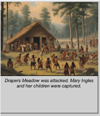 Example of the AI panel assignment Casto's class made