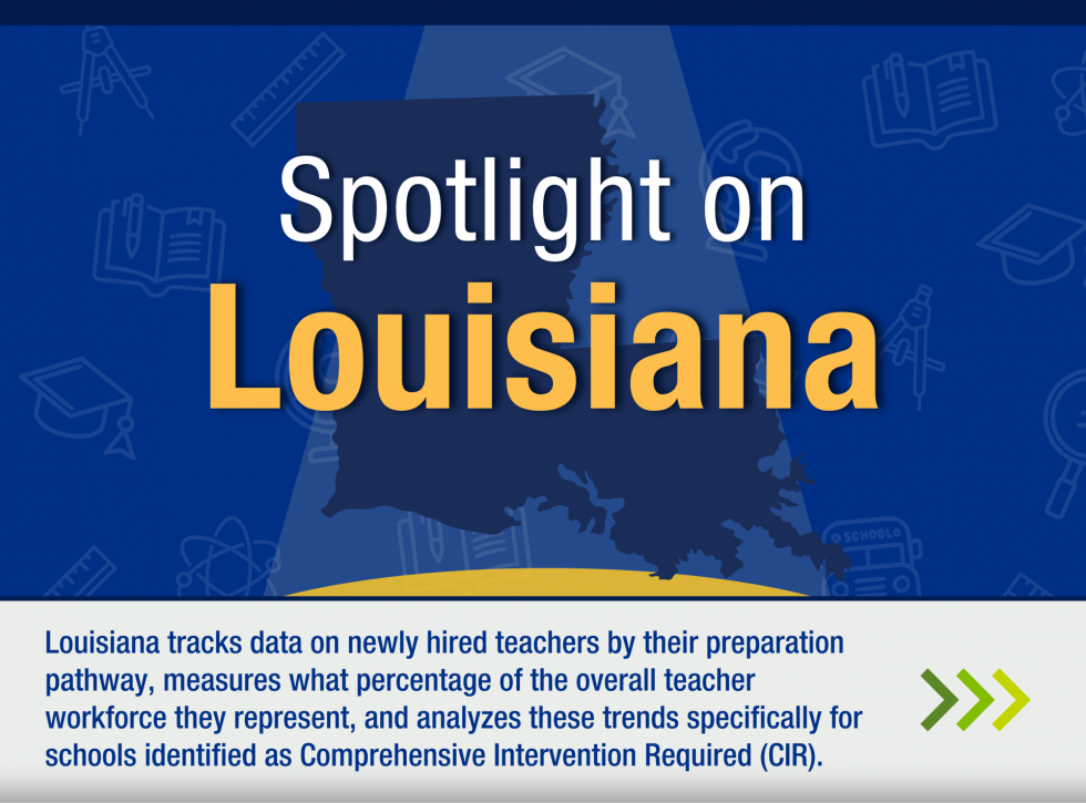 Louisiana tracks data on newly hired teachers by their preparation pathway, measures what percentage of the overall teacher workforce they represent, and analyzes these trends specifically for schools identified as Comprehensive Intervention Required (CIR) .