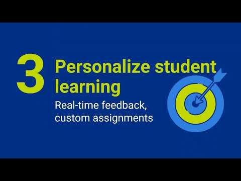 Four pillars for thoughtful AI in K-12 Classrooms