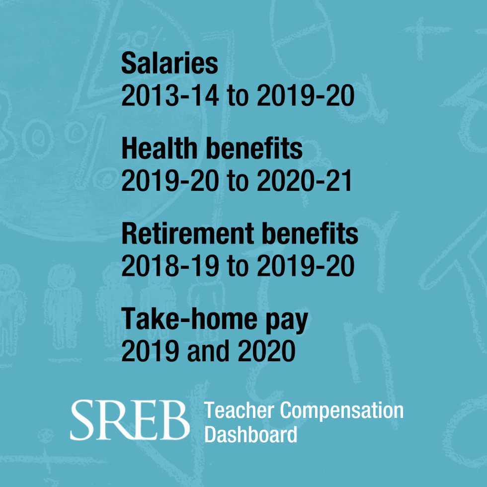 Salaries 2014 to 2020 Health benefits 2019 to 2020 Retirement benefits 2019 to 2020 Take-home pay 2019 and 2020