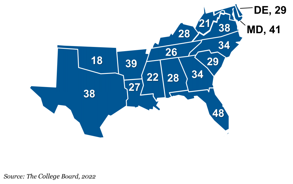 Map showing AP Participation rates in the SREB region.