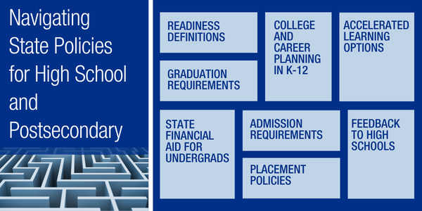Navigating State Policies for High School and Postsecondary. Readiness Definitions, College and Career Planning in K12, Accelerated Learning Options, Graduation Requirements, State Financial Aid for Undergrads, Admission Requirements, Placement Policies, Feedback to High Schools